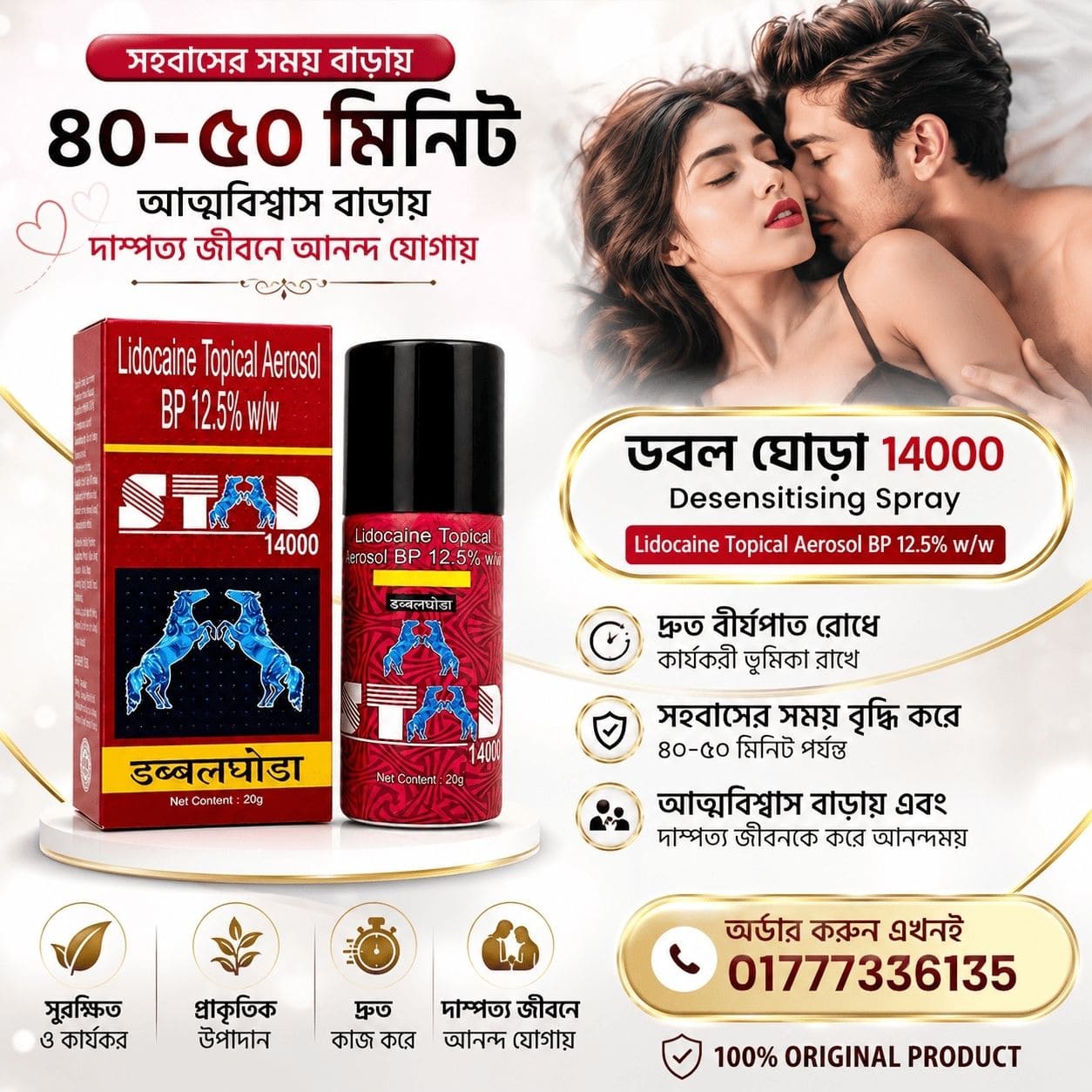 STP 14000 Lidocaine Spray – 12.5% Topical Aerosol